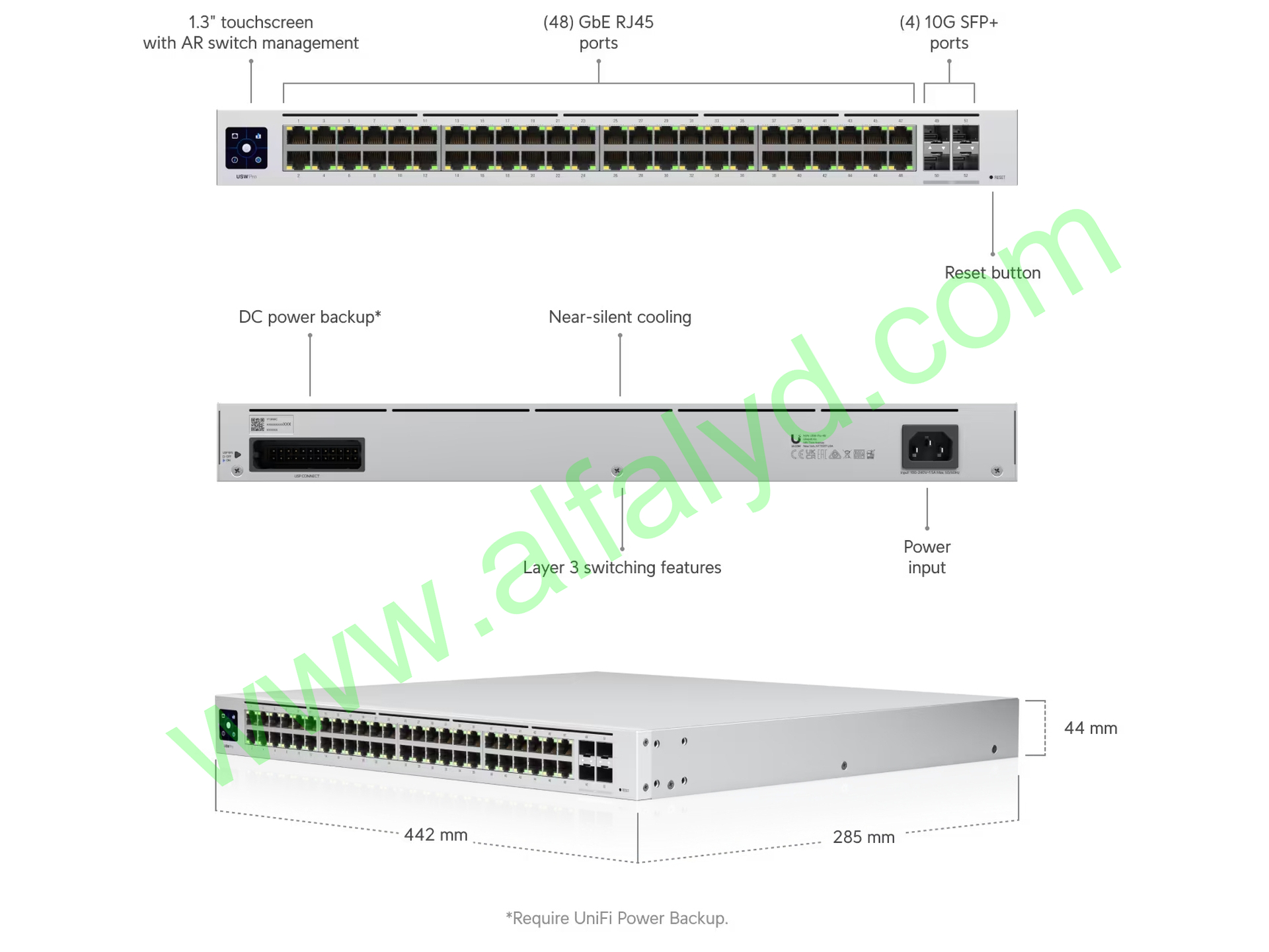Ubiquiti - Switch - 48 - Imagen 2