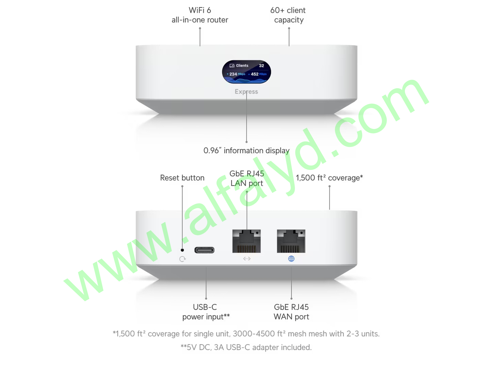 Ubiquiti UniFi - Router – Inalámbrico - Material de la carcasa: Policarbonato - Imagen 2