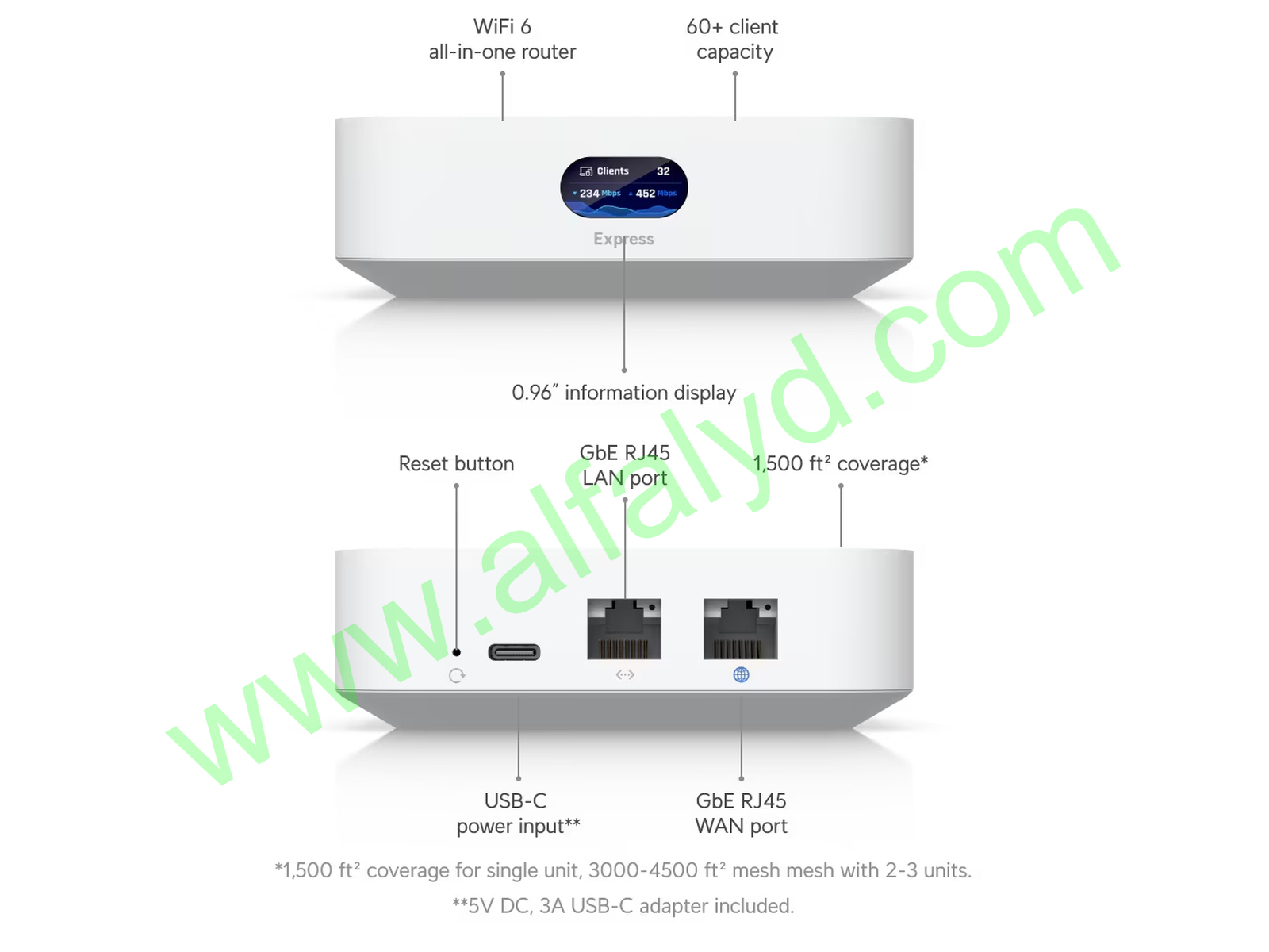 Ubiquiti UniFi - Router – Inalámbrico - Material de la carcasa: Policarbonato - Imagen 3