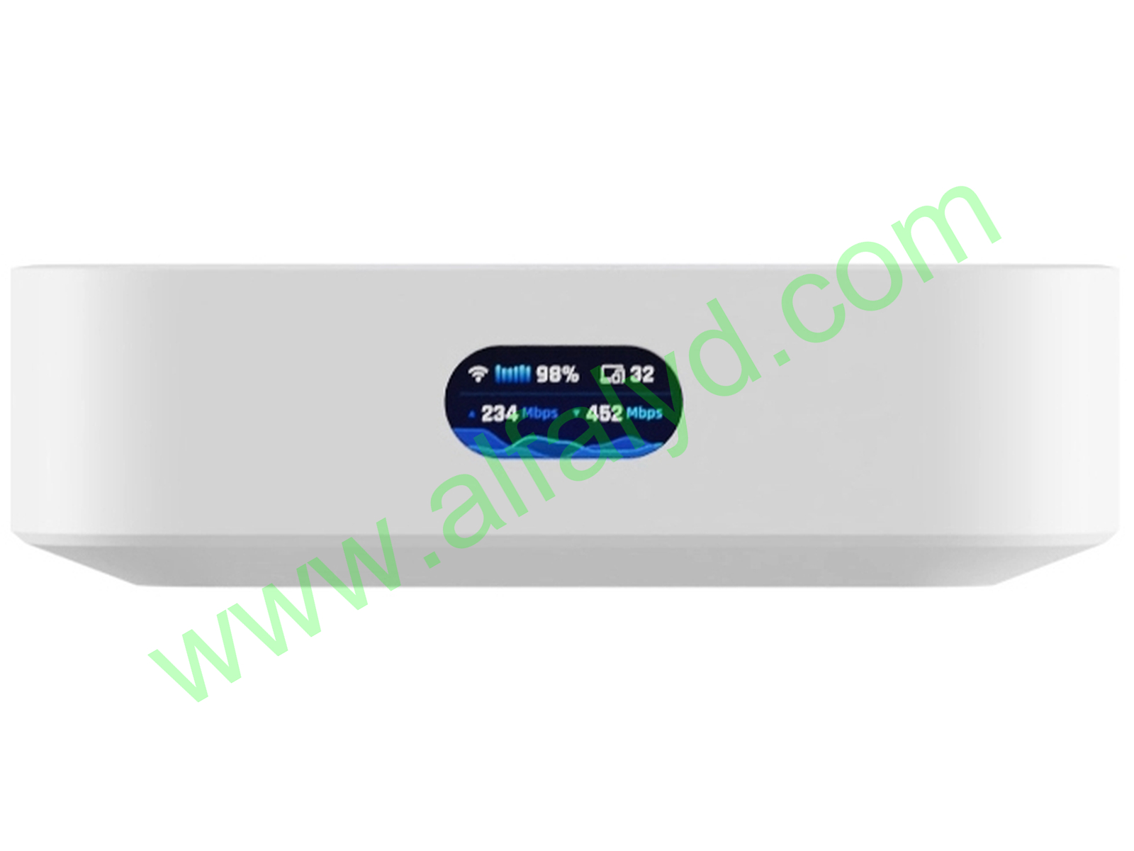 Ubiquiti UniFi - Router – Inalámbrico - Material de la carcasa: Policarbonato - Imagen 5