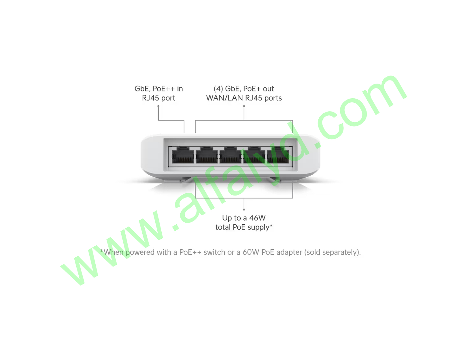 Ubiquiti UniFi Switch USW-FLEX - Conmutador - Gestionado - Imagen 2