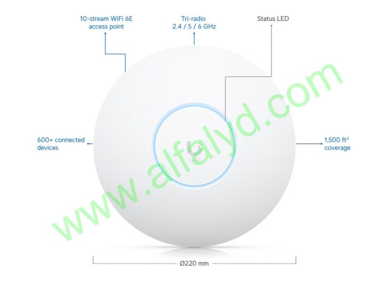 Ubiquiti UniFi U6 - Punto de acceso inalámbrico - Wi-Fi 6E
