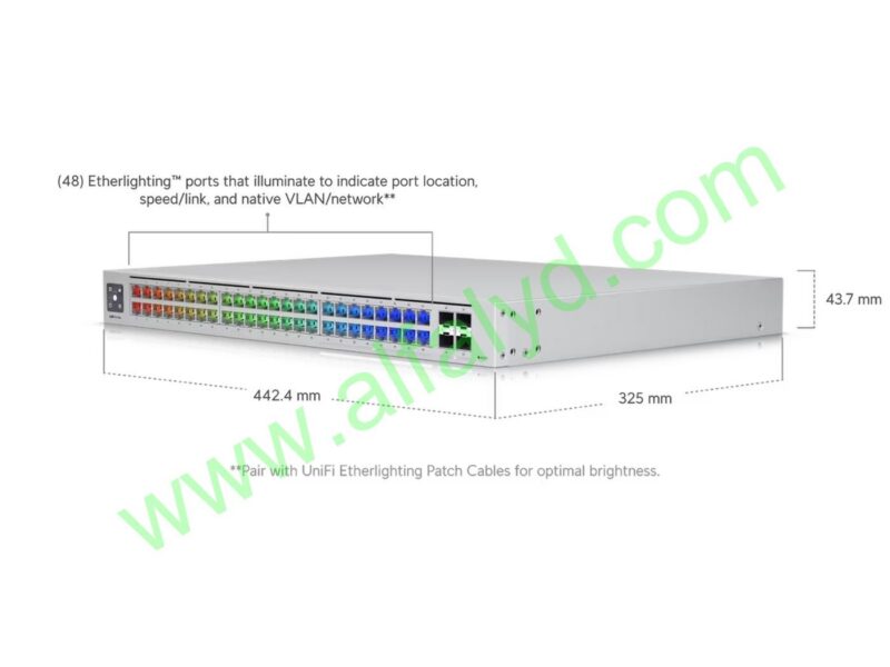 Ubiquiti Unifi Pro Max 48 A 48-port, Layer 3 Etherlighting switch with 2.5 GbE.