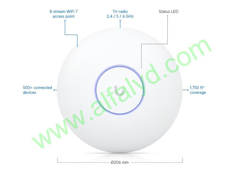Ubiquiti U7 Pro Max - Wireless access point - Ceiling-mounted WiFi 7