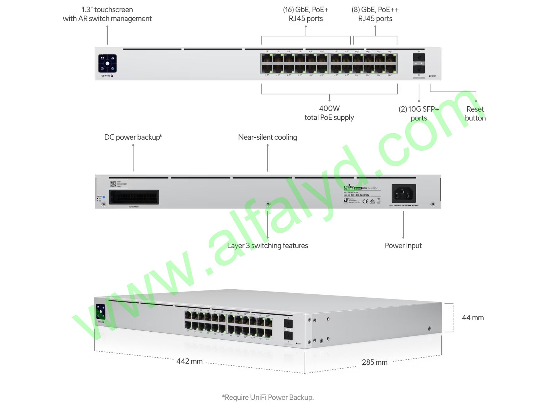 Ubiquiti UniFi Switch USW-Pro-24-POE - Conmutador - Gestionado - Imagen 2