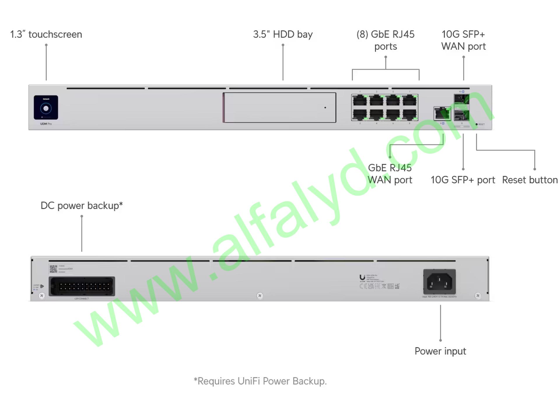 Ubiquiti - Pasarela - Montaje en rack - Imagen 2