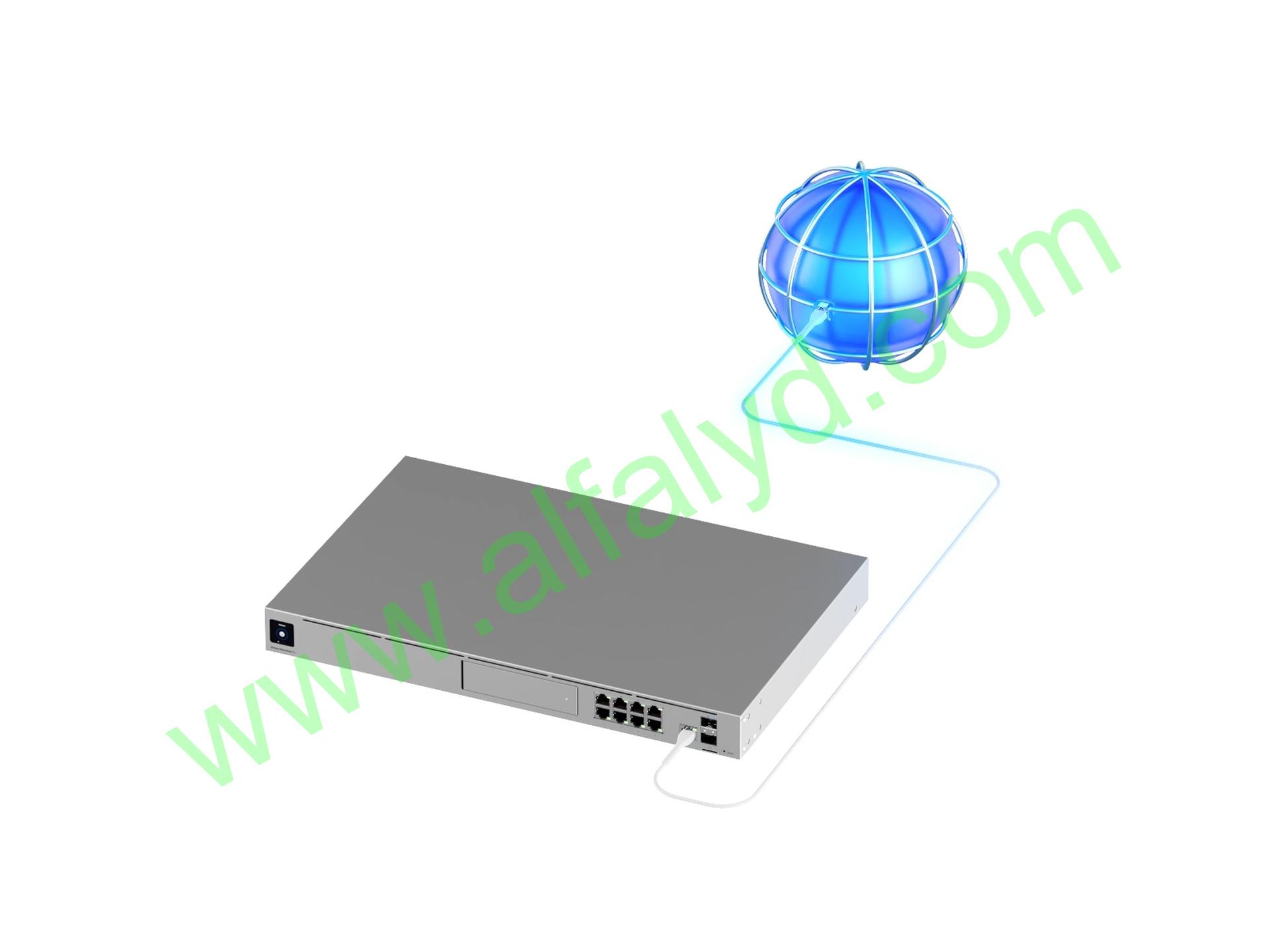 Ubiquiti - Pasarela - Montaje en rack - Imagen 5