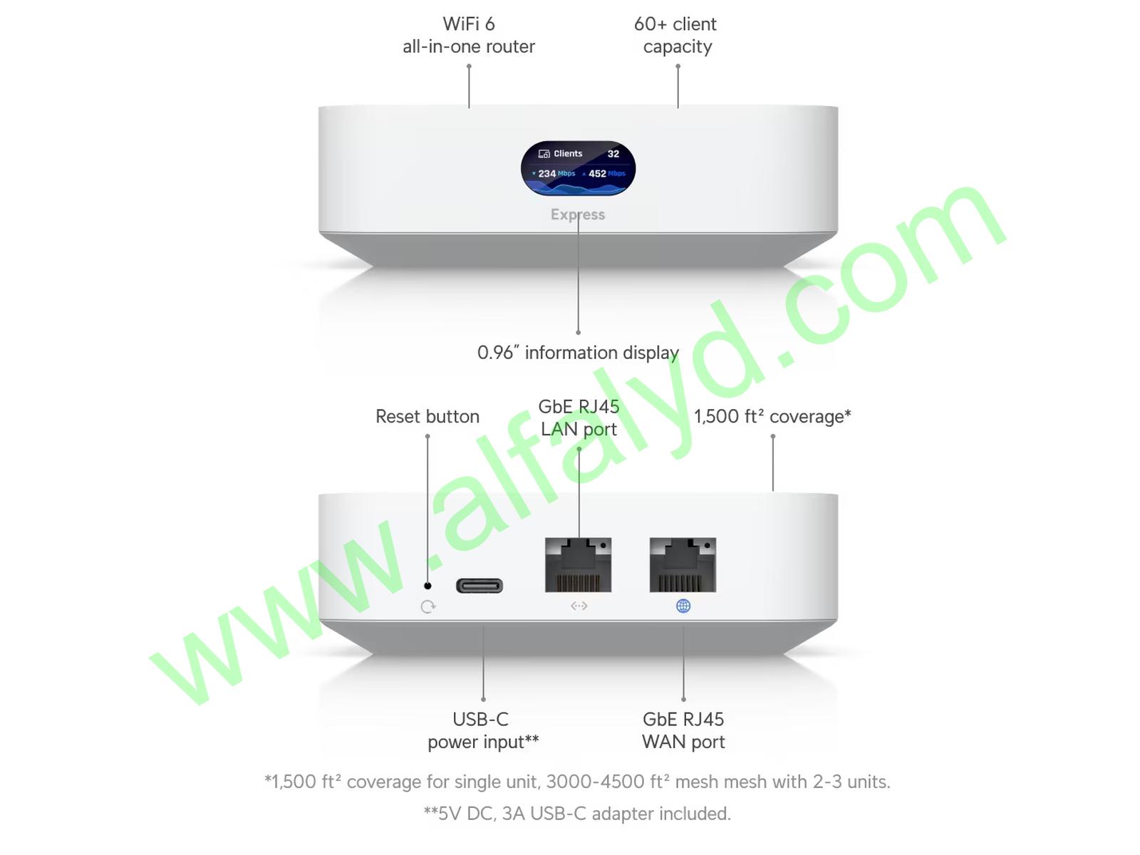 Ubiquiti UniFi - Router – Inalámbrico - Material de la carcasa: Policarbonato - Imagen 2