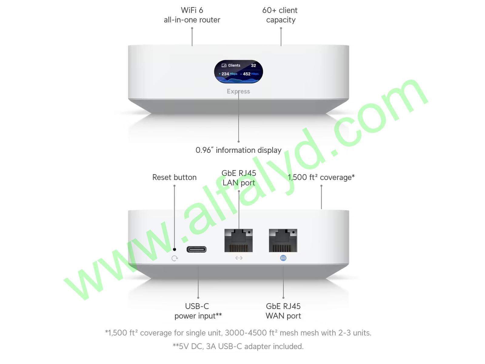 Ubiquiti UniFi - Router – Inalámbrico - Material de la carcasa: Policarbonato - Imagen 3