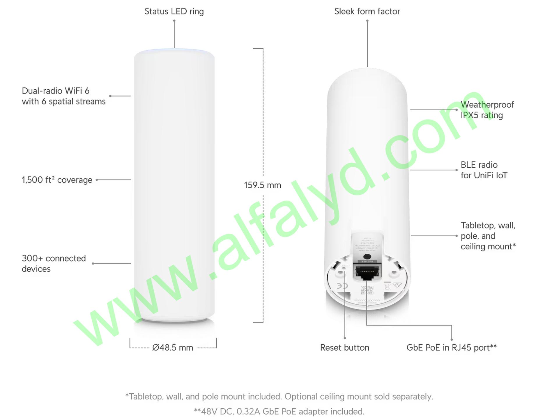 Ubiquiti UniFi 6 Mesh - Punto de acceso inalámbrico - Wi-Fi 6