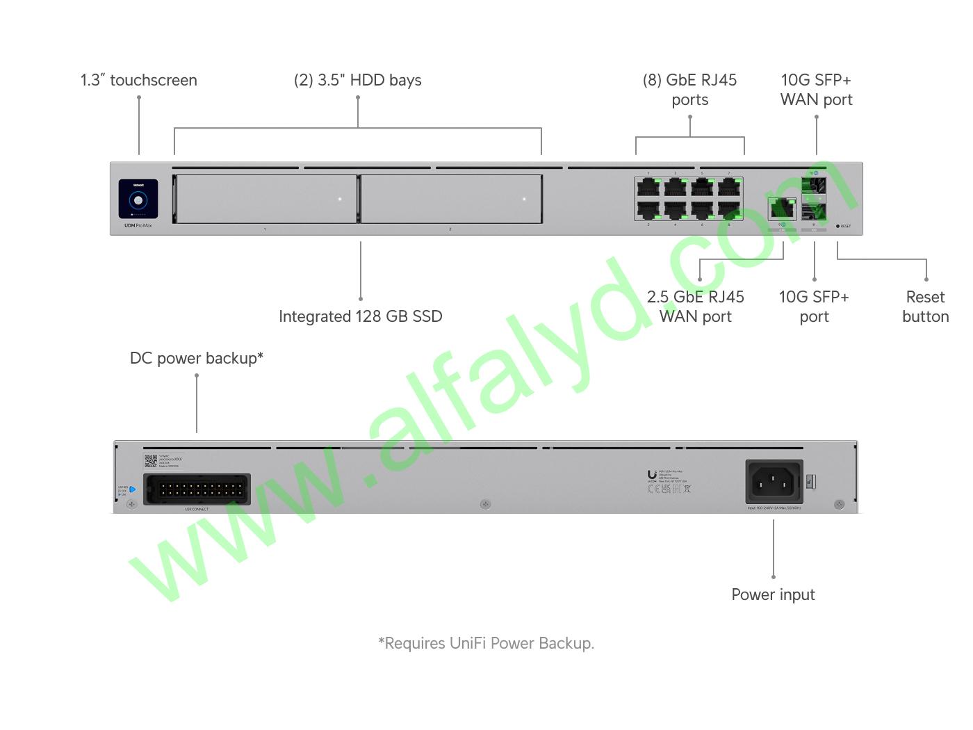 Ubiquiti - Gateway - UDM-Pro-Max - Imagen 2
