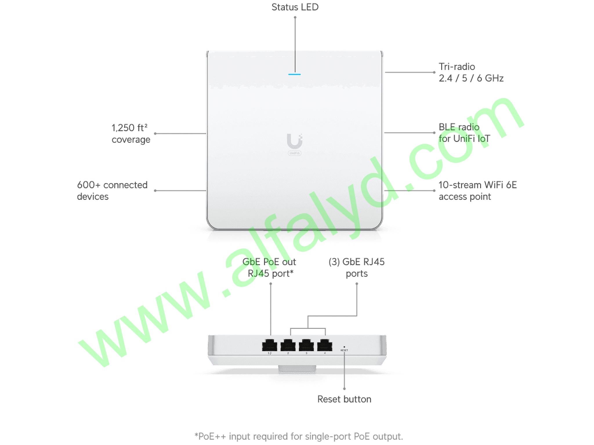 Ubiquiti UniFi U6 Enterprise - Punto de acceso inalámbrico - 4 puertos - Imagen 6
