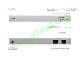 Ubiquiti - Switch - USW-WAN - Imagen 3