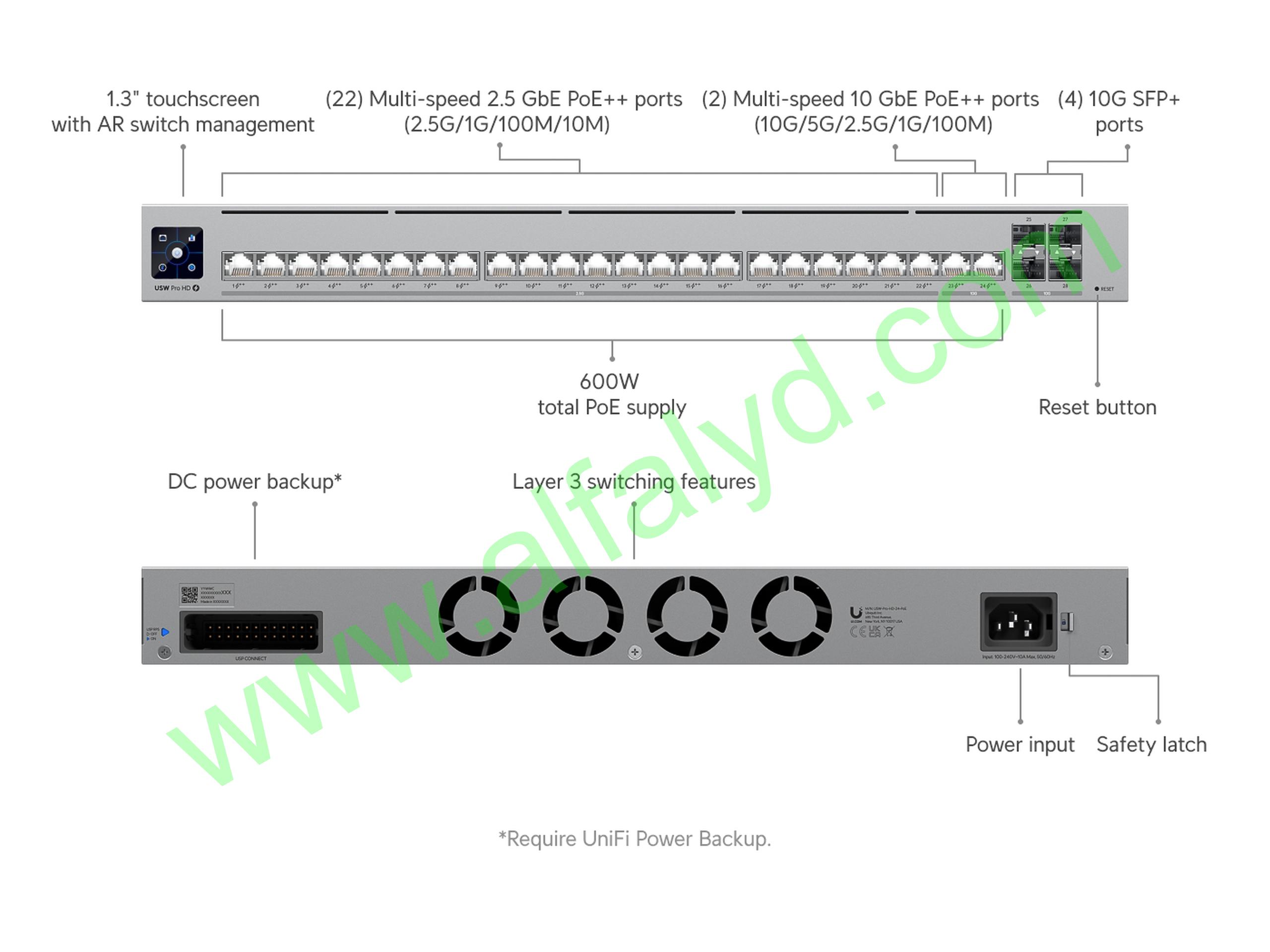 Ubiquiti - Switch - 24 - Imagen 4