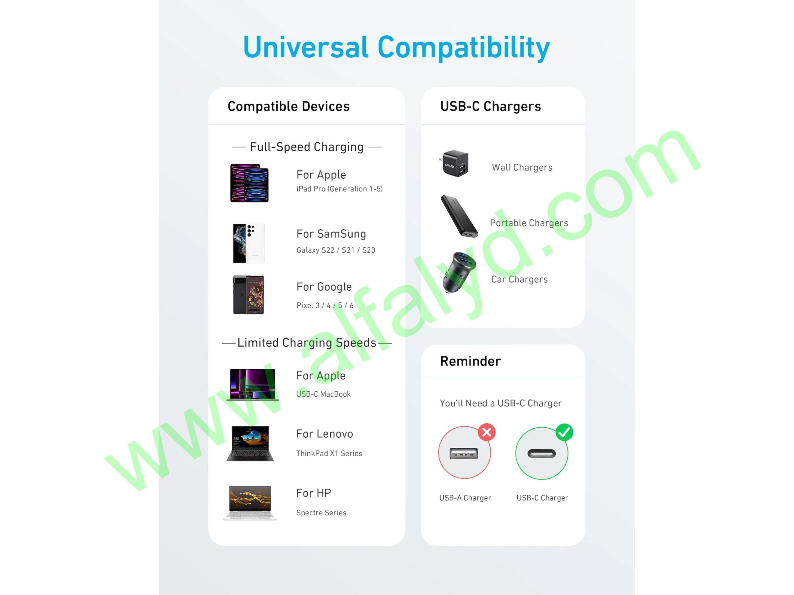 "Anker - CABLE 322 CC - NEGRO" - Imagen 2