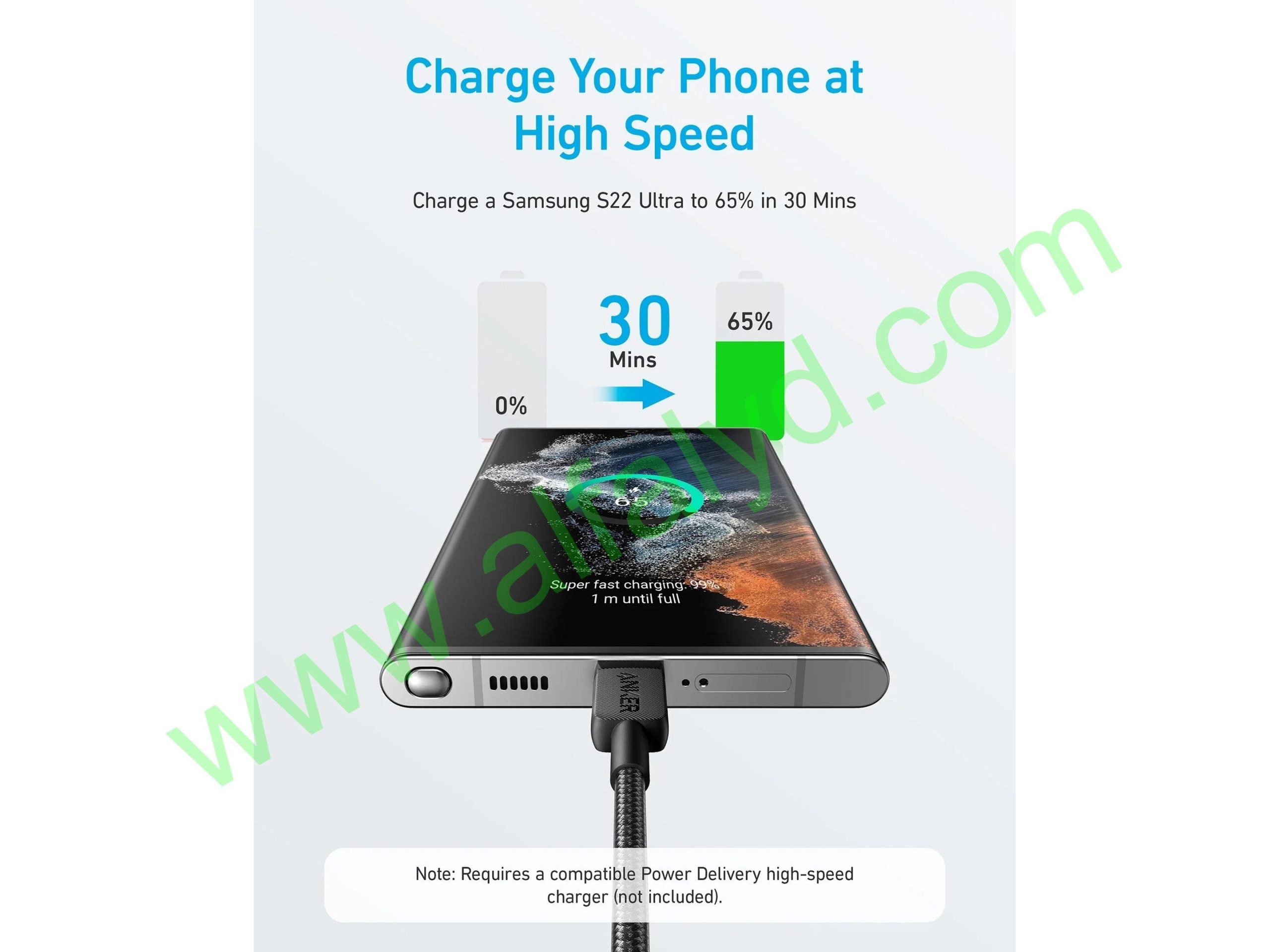 "Anker - CABLE 322 CC - NEGRO" - Imagen 3