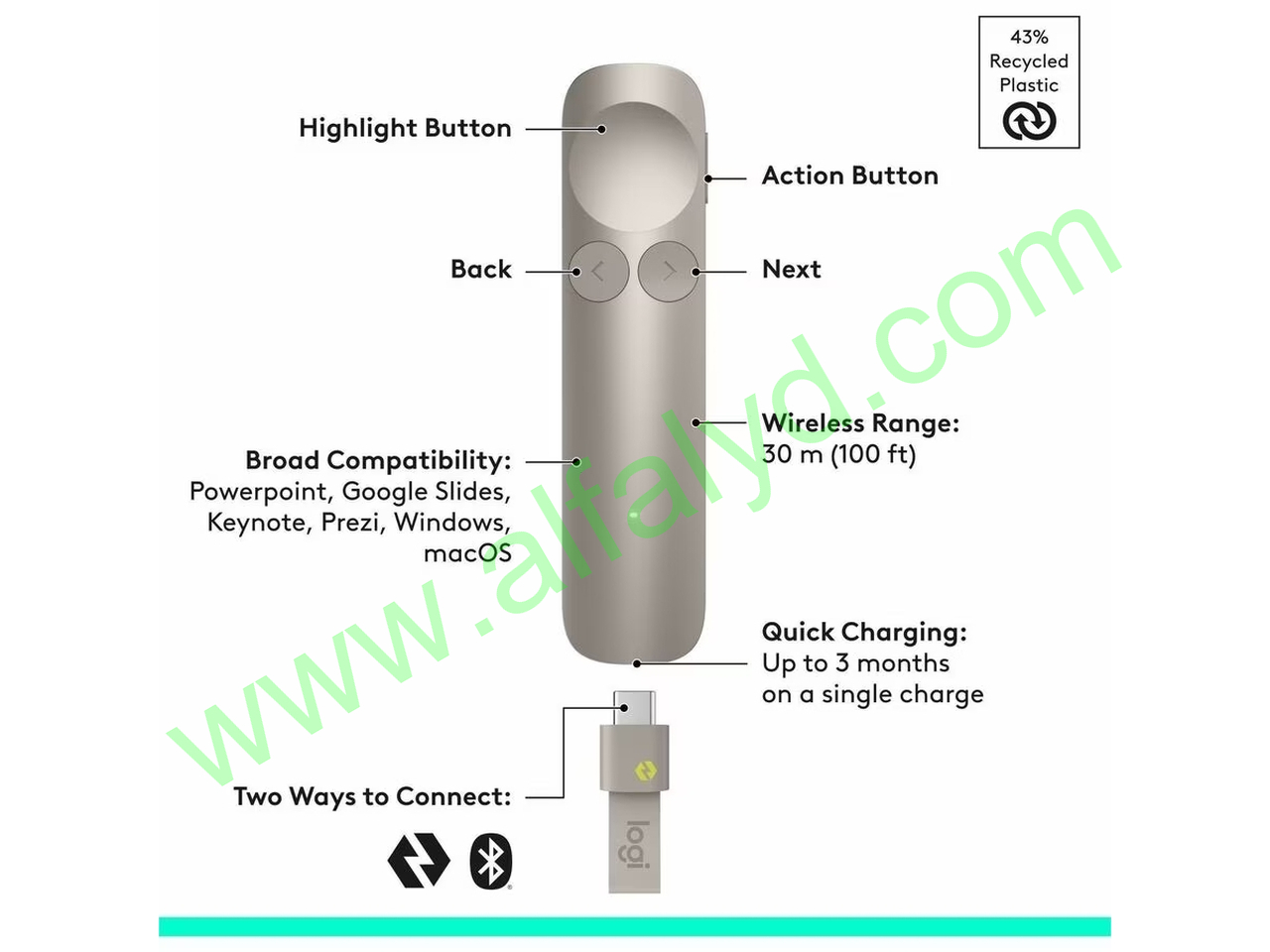 Logitech - Presentador Inalambrico Spotlight 2 Arena - Imagen 2